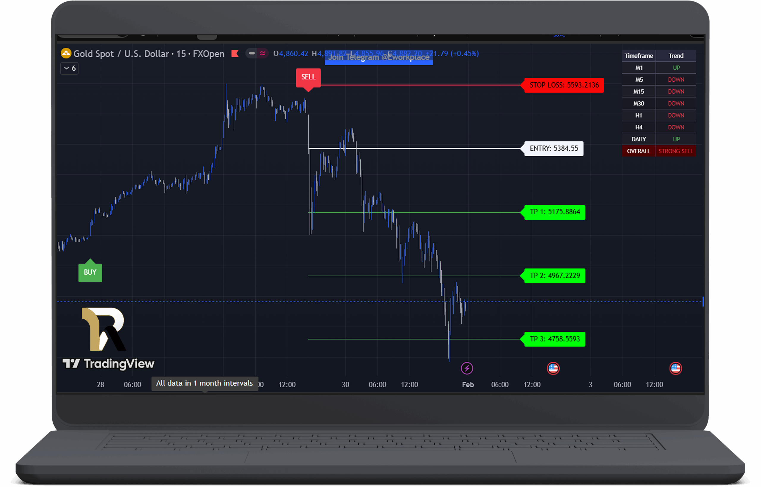 Trading Algorithms Dashboard